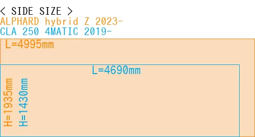 #ALPHARD hybrid Z 2023- + CLA 250 4MATIC 2019-